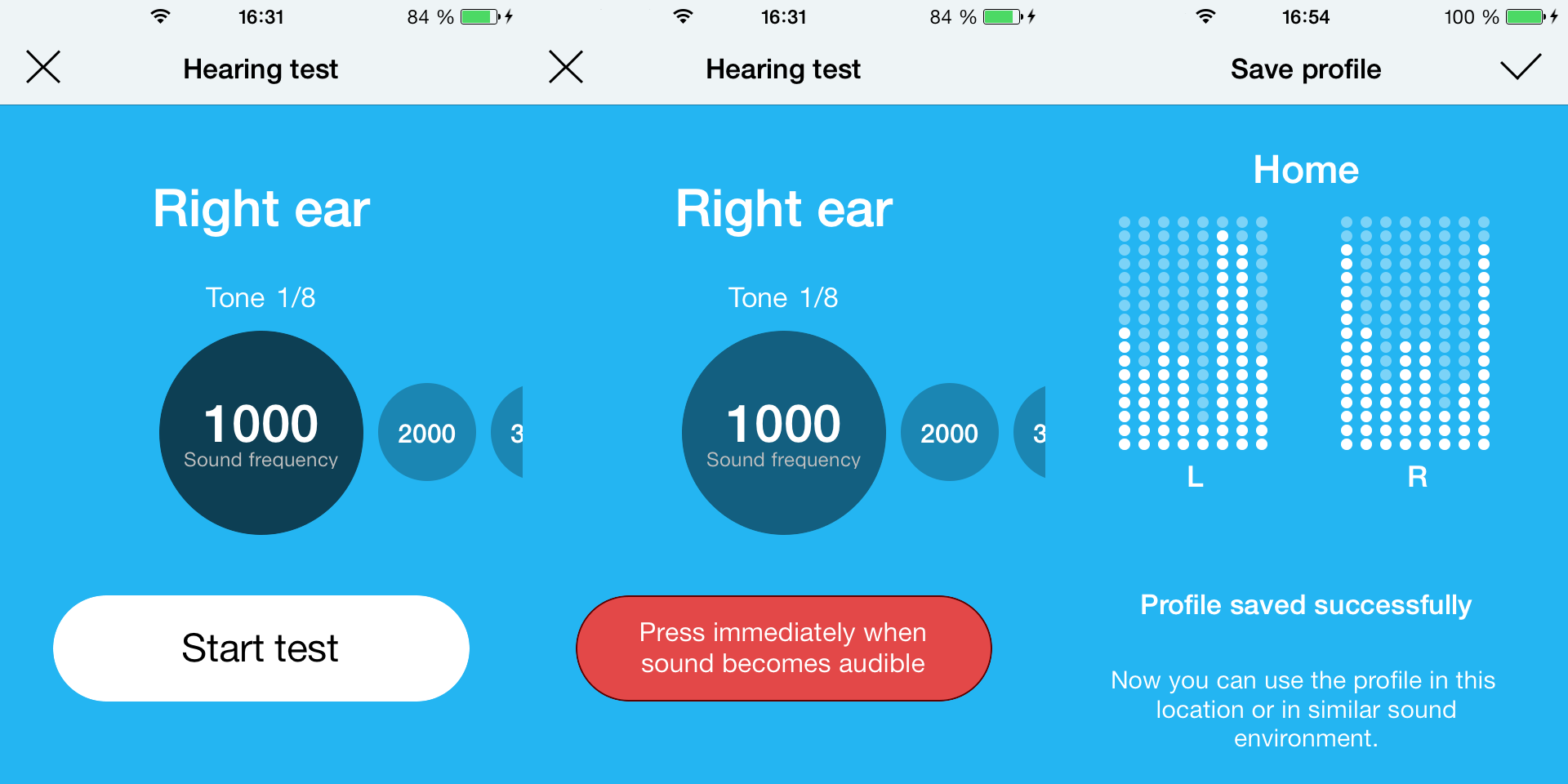 Amplification of a speech signal